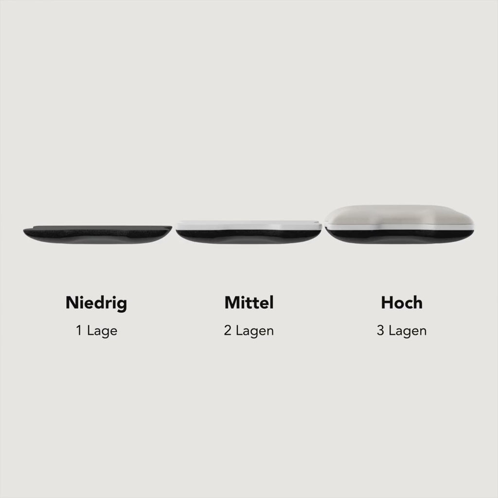 Animation: das Kissen Plus mit einer, zwei und drei Lagen, beschriftet mit niedrig, mittel und hoch.