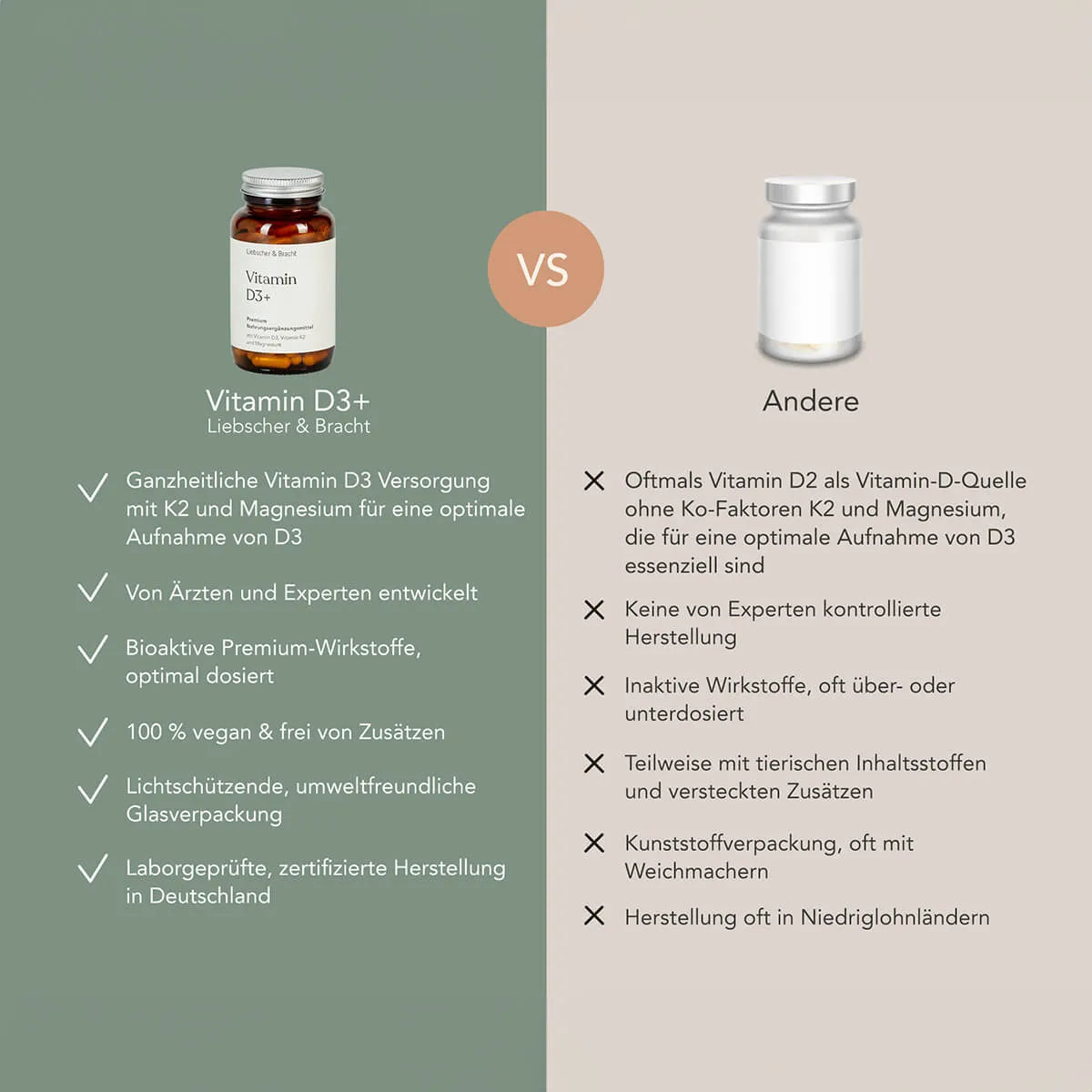 Vitamin D3+ für 4 Monate